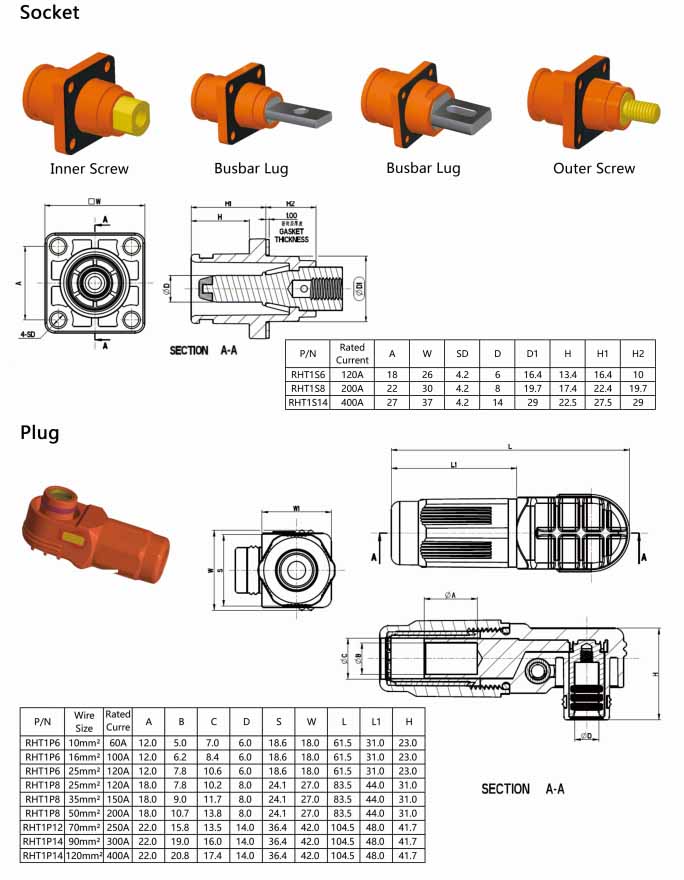 防水大电流连接器120A弯式插头插座6mm橙色塑料IP65